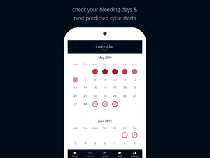 drip menstrual cycle and fertility tracking